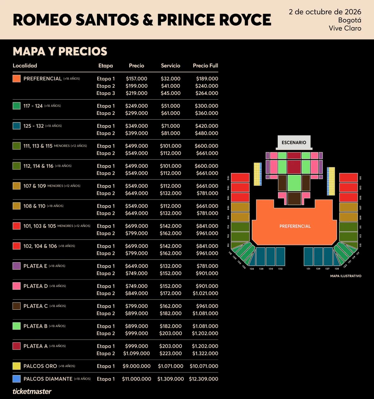 Prince Royce